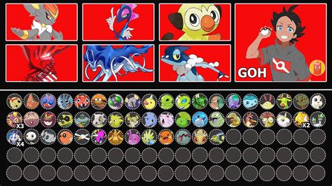 pokemon goh|list of gohs pokemon.